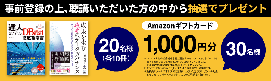 抽選でプレゼント